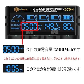 おやびんページ Amazon | 18650バッテリー充電器, 锂电池充电器, LCD画面は容量
